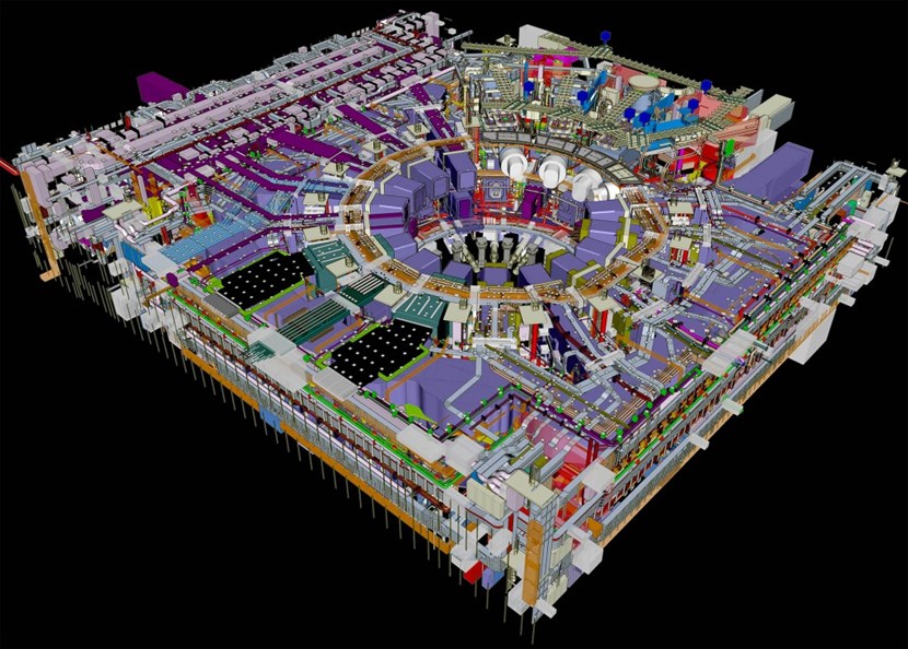 Control Systems EPICS Software Developers Meet At ITER