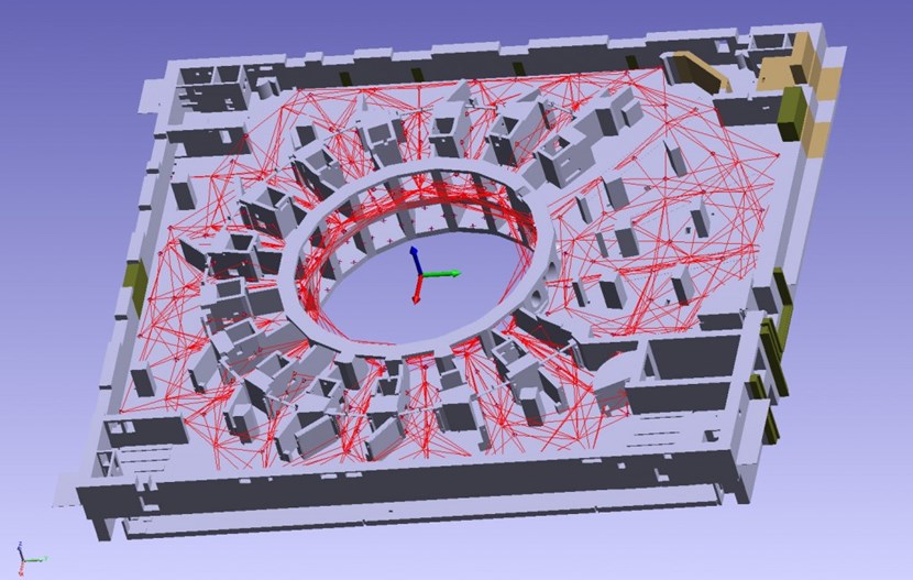 A vast network of fiducial target nests installed on the concrete surfaces of the bioshield, port cells and galleries will enable installation contractors to align components to sub-millimetre accuracy. Advanced software was used to lay out the positions of each instrument station and simulate clear lines of sight to the fiducial nests. This simulated measurement geometry was used to predict the measurement uncertainty to be expected, which was subsequently qualified with real measurement data. (Click to view larger version...)