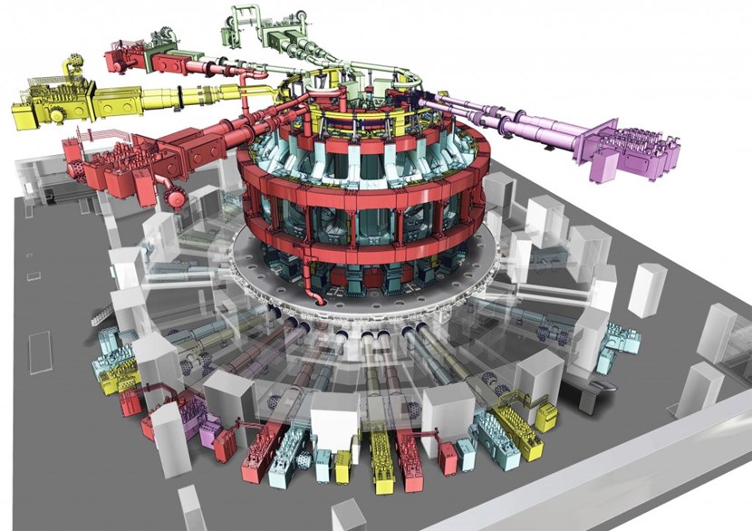 Feeder assembly activity will be concentrated in two areas of the Tokamak Building: outside the bioshield in galleries at bottom (B2) and top (L3) level, and inside of the cryostat (at the same levels) where co-activity will be very high due to the parallel installation of a large number of Tokamak systems. (Click to view larger version...)