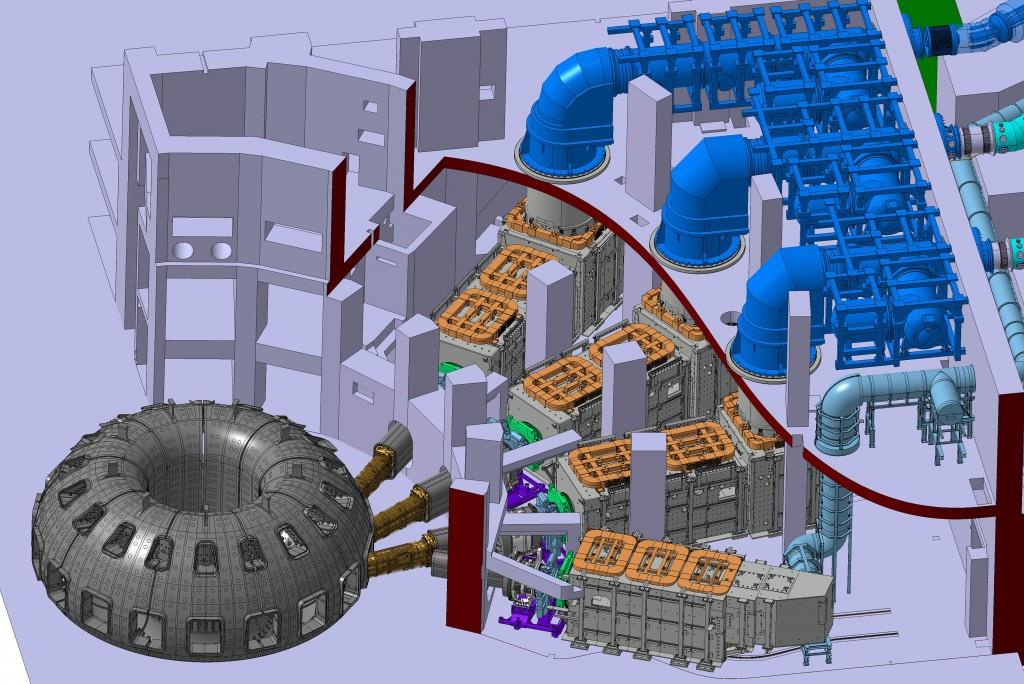 Что такое проект iter