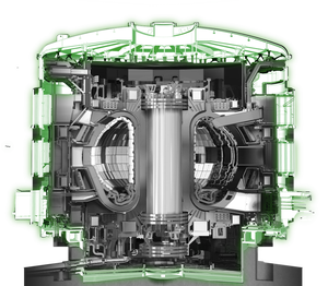 Cross-sectional illustration of the core of the ITER tokamak, with the ITER cryostat highlighted in green. 