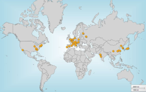 codac empire